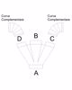 Picture of 3-way deviation diam.200mm