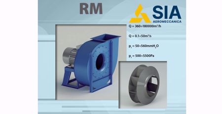 Picture for category VENTILATORI TRASPORTO MATERIALE SERIE RM