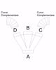 Picture of 3-way deviation diam.180mm